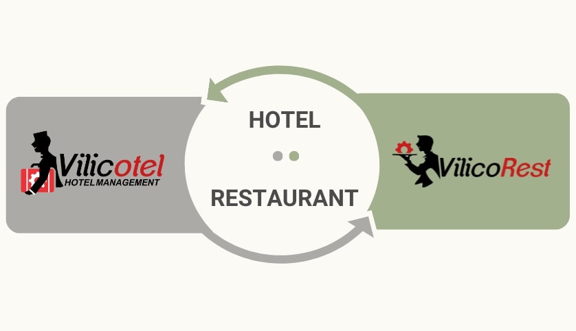 soft restaurant, soft hotelier
